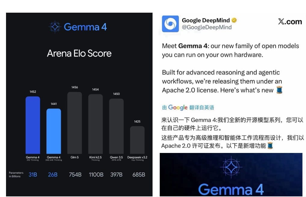 本地大模型的春天,真的来了! 配图 1