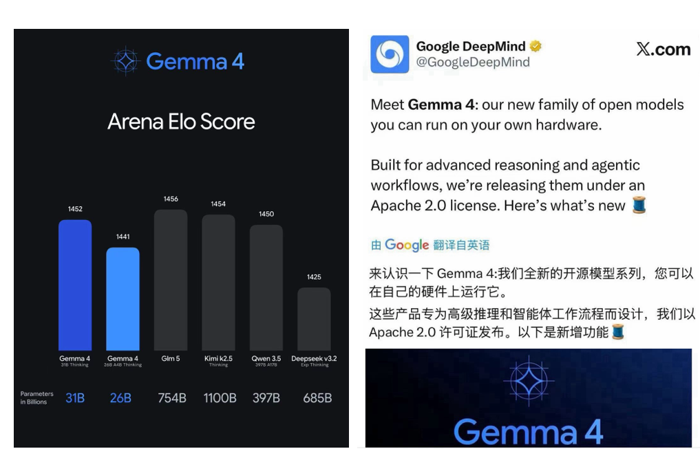 本地大模型的春天，真的来了！ 配图 1