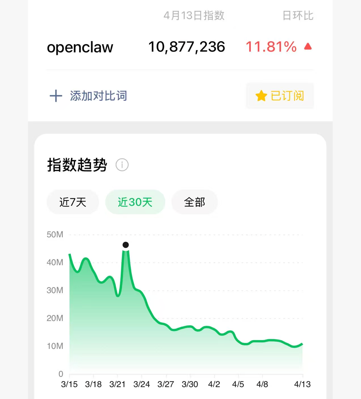 OpenClaw 小龙虾真的要凉了吗？ 配图 1