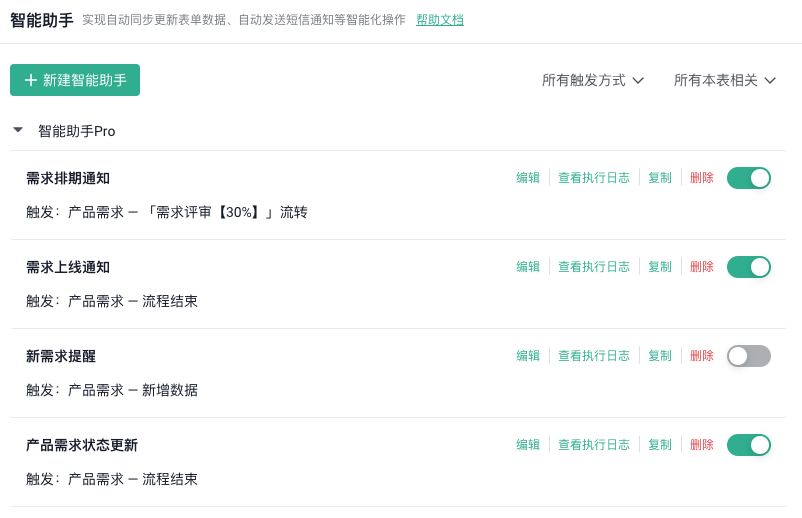产品经理高效管理需求告别无效加班 配图 4