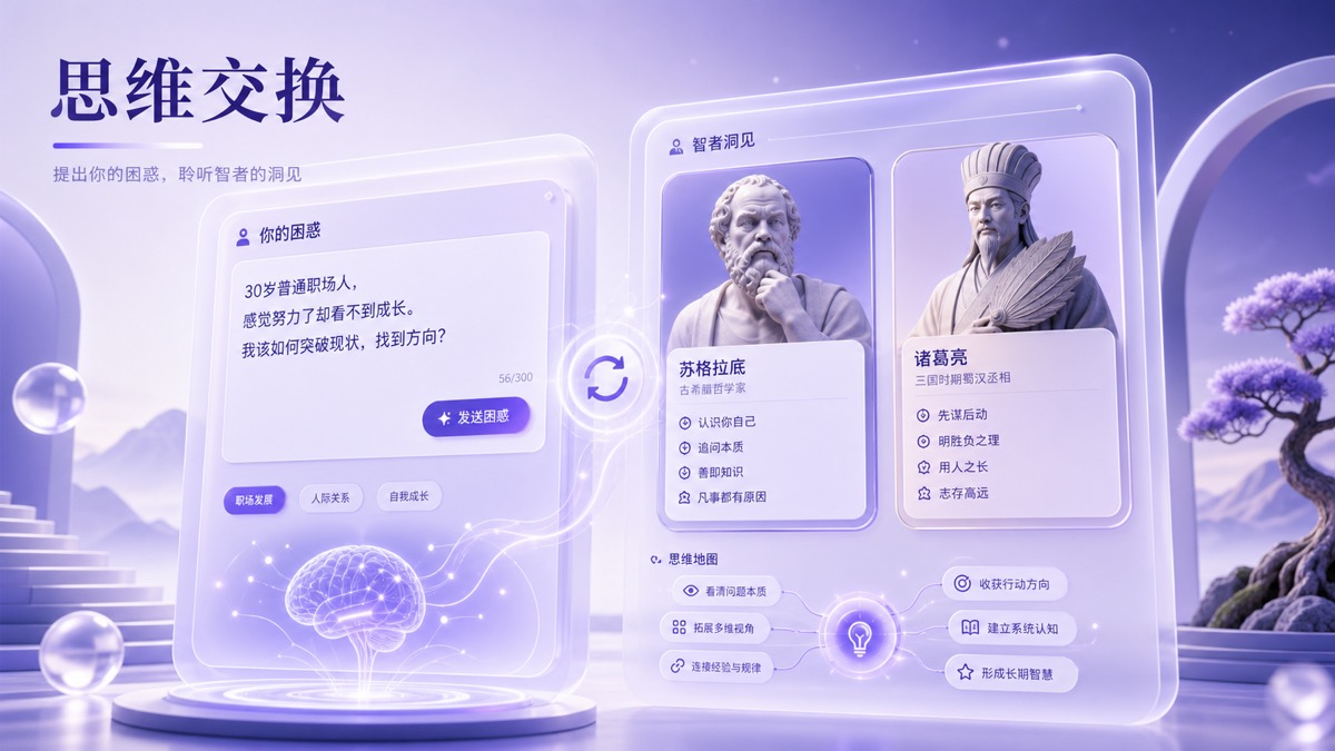思维交换产品预览图
